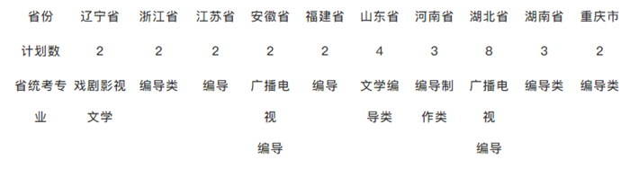 ΢Ž؈D_20191219170636.png