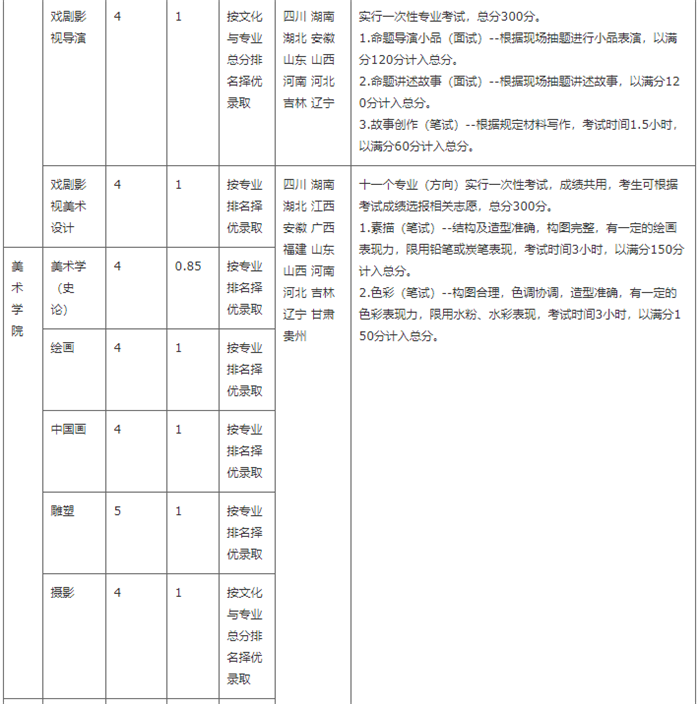 ΢Ž؈D_20191219173733.png