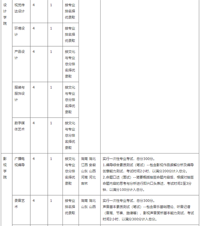 ΢Ž؈D_20191219173745.png